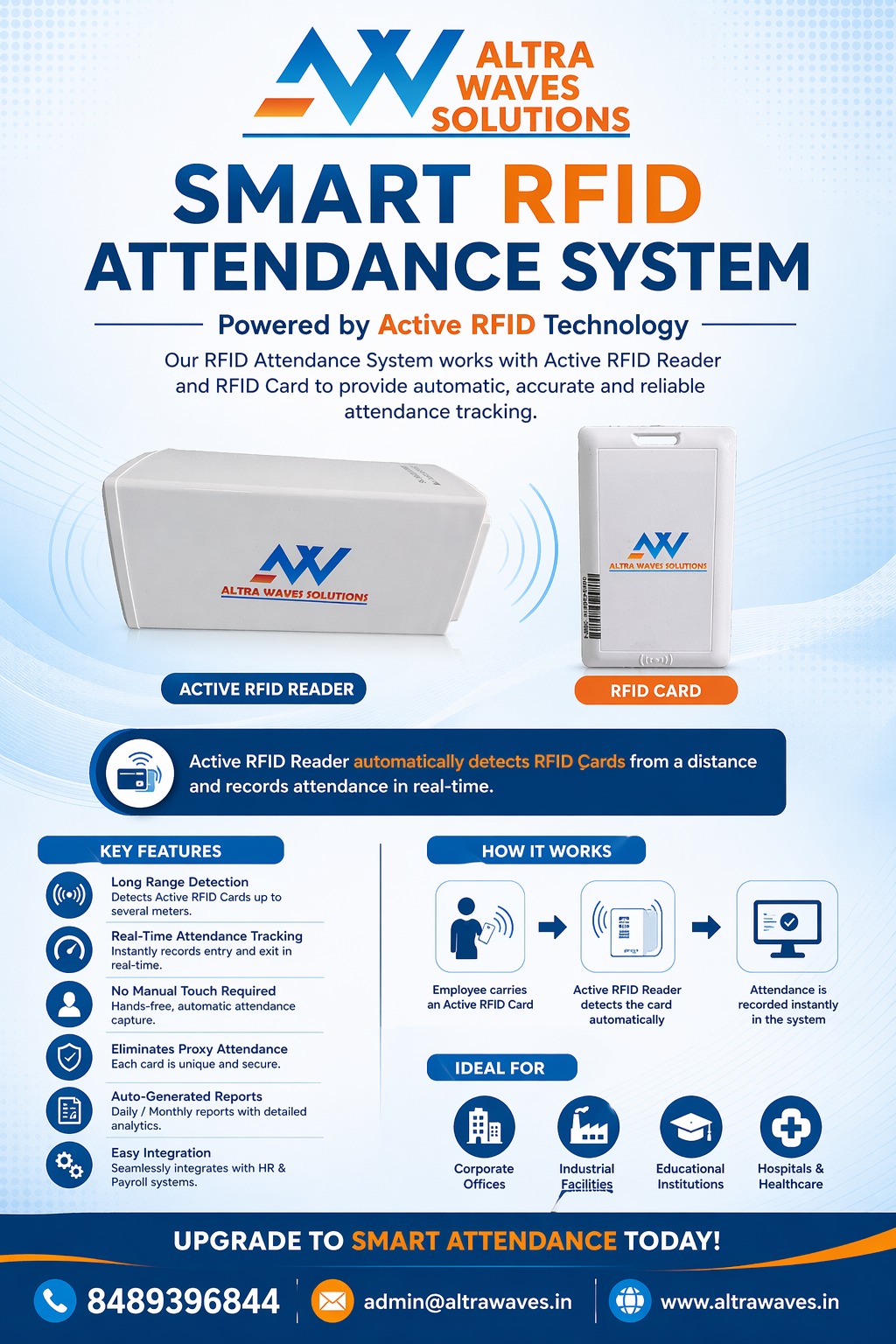 Active RFID reader detecting RFID cards for automatic employee attendance tracking